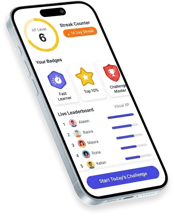 Gamified Learning Experiences