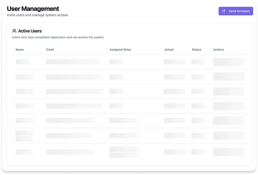 Advanced User Tracking
